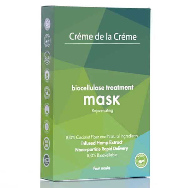 CBD Face Mask Wholesale